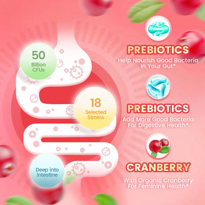 Glow Kitty™ Cranberry Probiotic Gummies