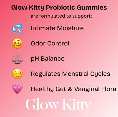 Glow Kitty™ Cranberry Probiotic Gummies