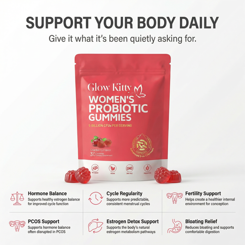 Glow Kitty™ Gut Reset Probiotic Gummies