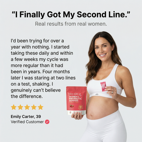 Glow Kitty™ Gut Reset Probiotic Gummies