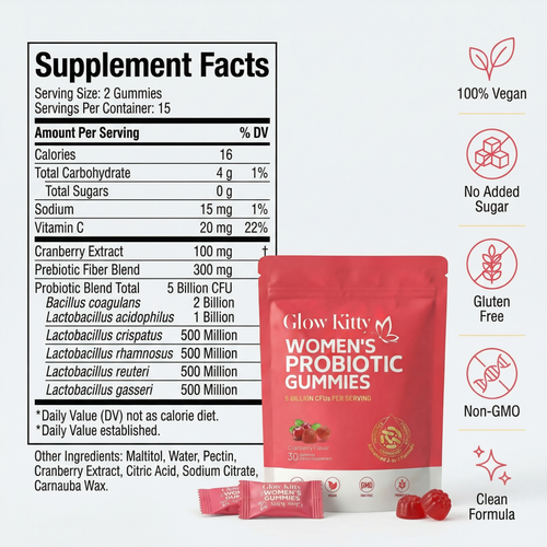 Glow Kitty™ Gut Reset Probiotic Gummies